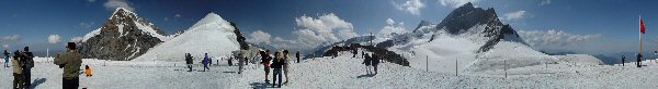 Panorama(s) of Jungfraujoch