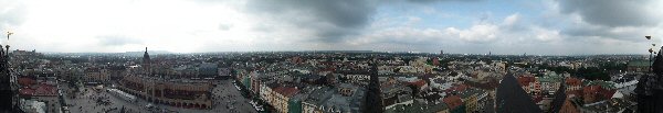 Panorama(s) of Poland