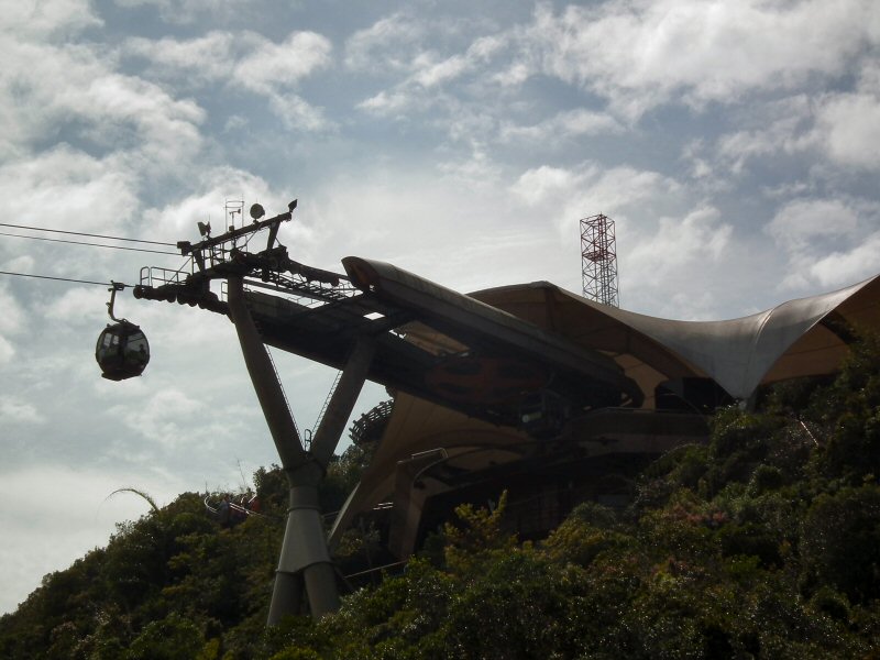 Viewpoint: Langkawi Cable Car